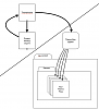 Click image for larger version

Name:	themeframe-flow.png
Views:	3527
Size:	56.4 KB
ID:	2147